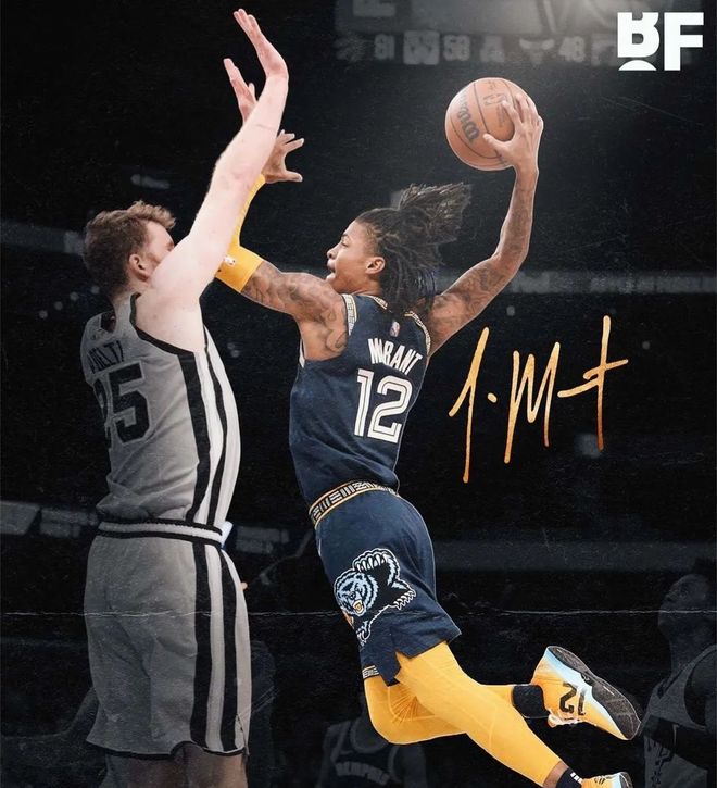 关于中超赛程吃紧，孟菲斯灰熊赛后调整名单，底气十足，轮换策略成焦点的信息